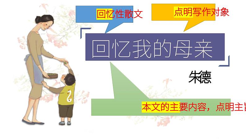《回忆我的母亲》课件第5页