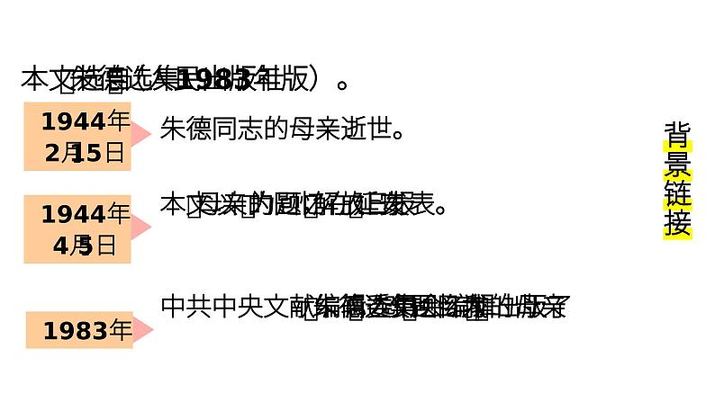 《回忆我的母亲》课件第7页