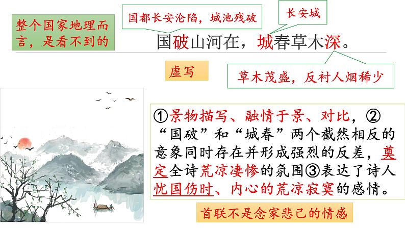《春望》教学课件第8页