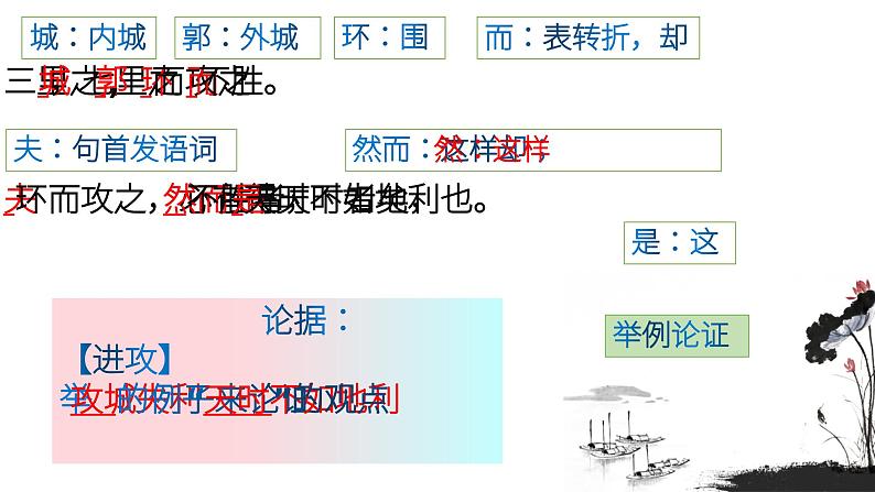 得道多助，失道寡助课件PPT第7页