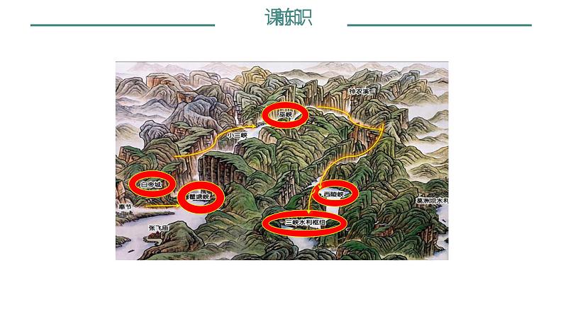 《三峡》教学课件04
