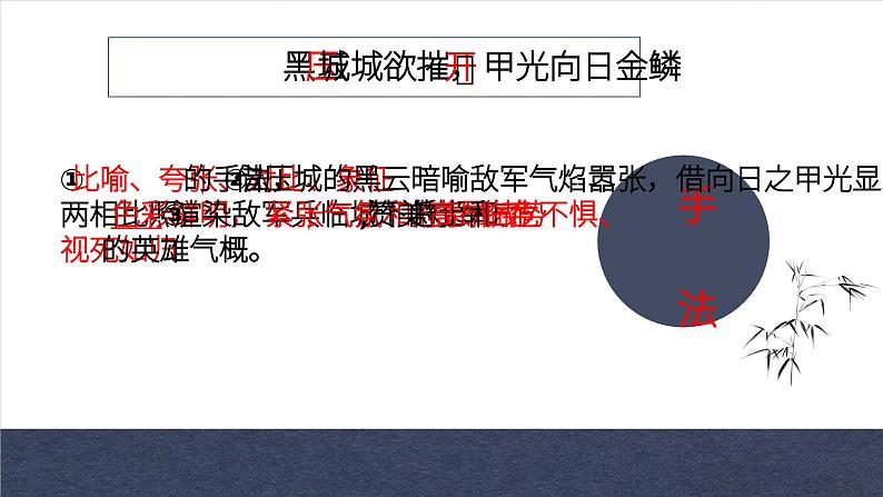 《雁门太守行》课件07