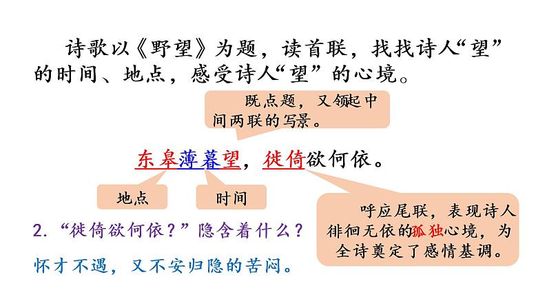 《野望》教学课件第7页