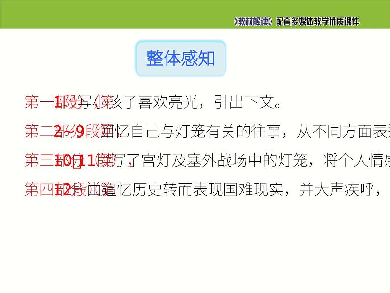 八年级下册4.灯笼课件PPT第4页
