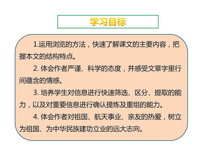 部编版七年级语文下册--23.太空一日（课件）第4页