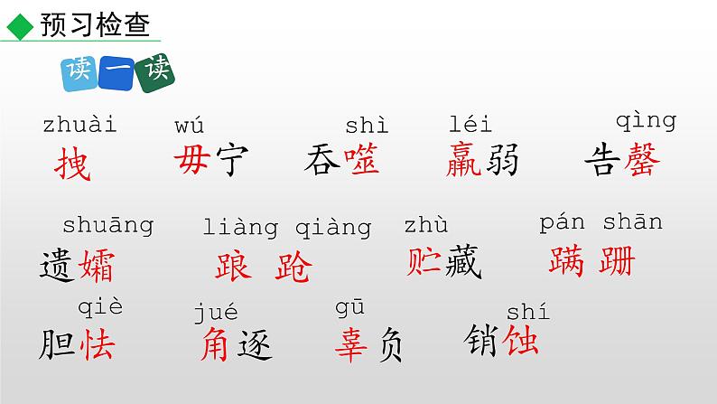 部编版七年级语文下册--22 伟大的悲剧（优质课件） (2)第7页