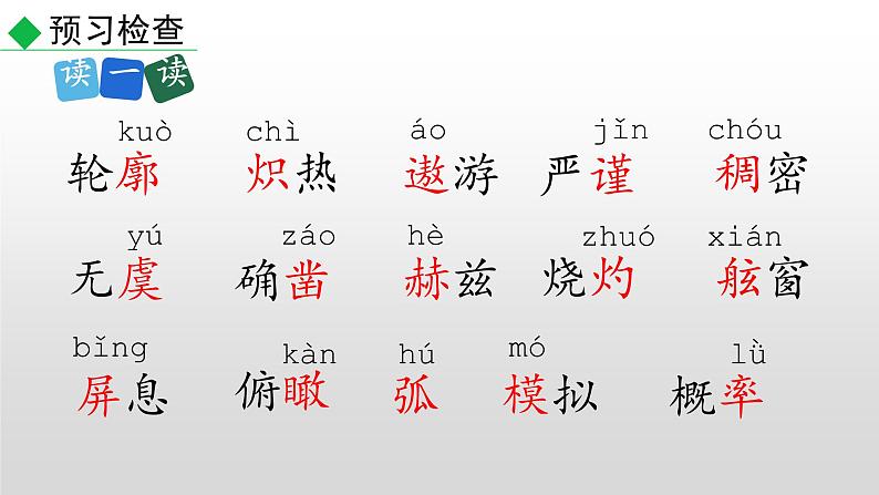 部编版七年级语文下册--23 太空一日（优质课件） (2)第5页