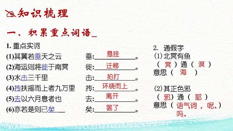 部编版八年级语文下册--21.庄子二则-北冥有鱼（课件3）07