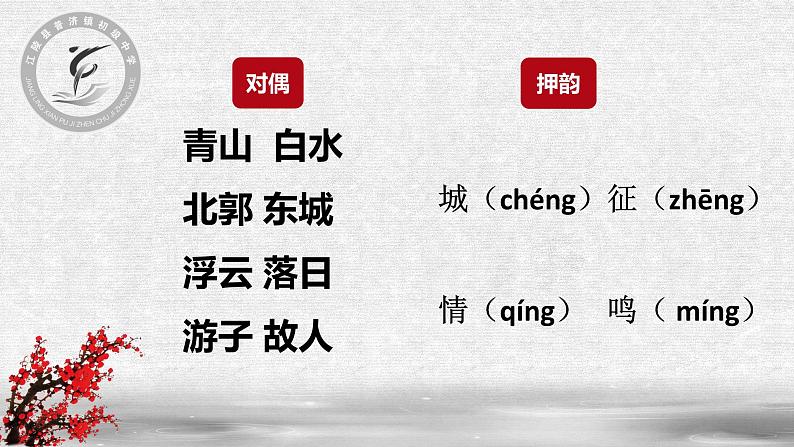 部编版八年级语文下册--第六单元课外古诗词诵读-送友人（课件1）05