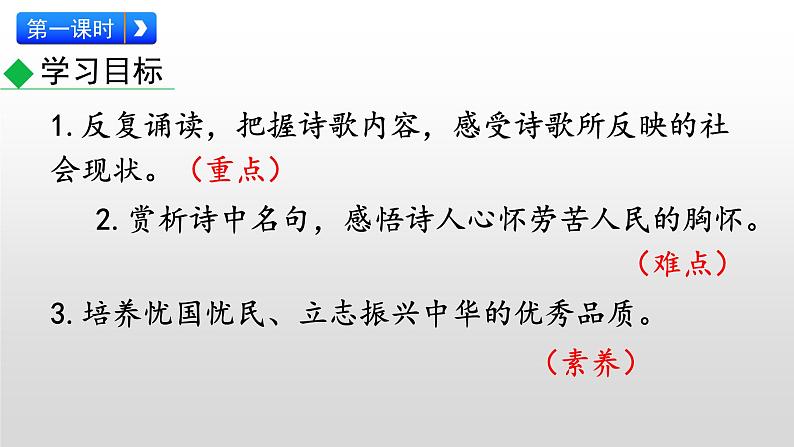 部编版八年级语文下册--24 唐诗三首课件第2页