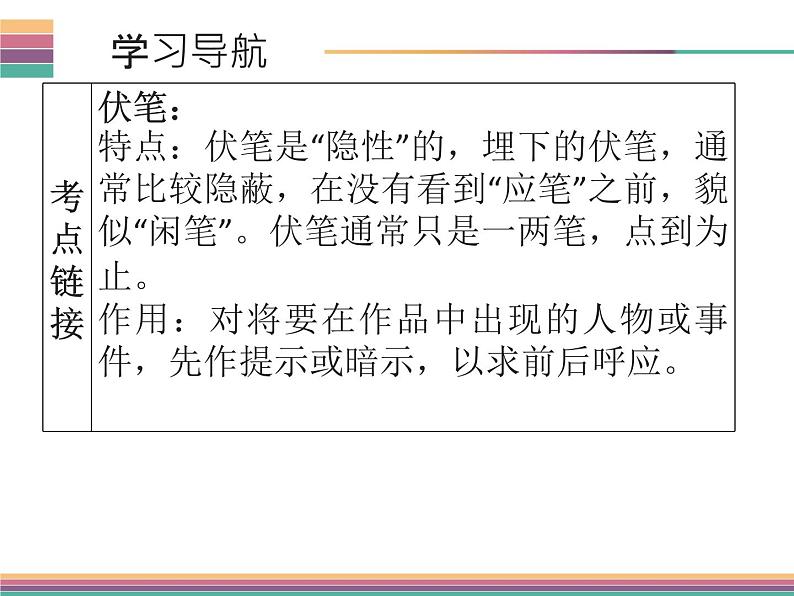 部编版七年级语文下册--24.带上她的眼睛（课件1）第5页
