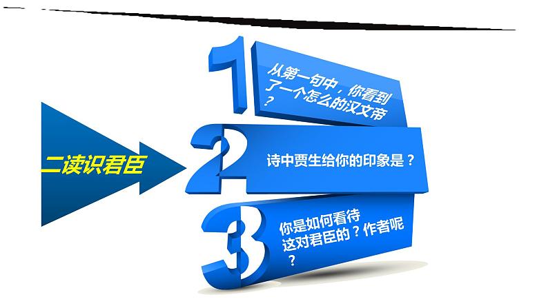 部编版七年级语文下册--第六单元课外古诗词-贾生（课件2）第7页
