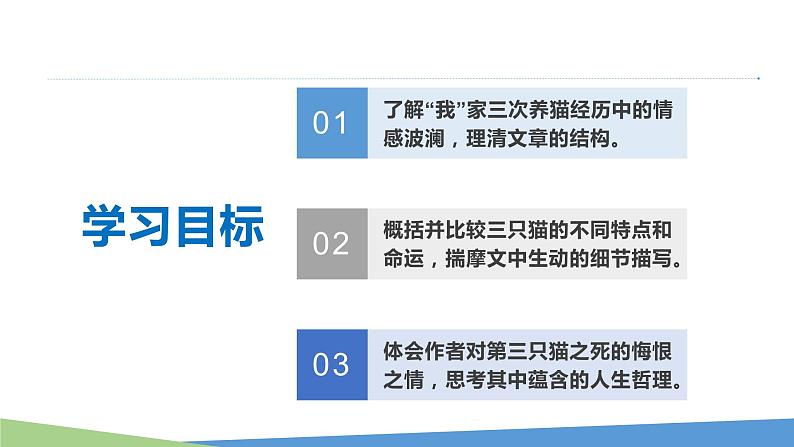 第16课《猫》课件2021—2022学年部编版语文七年级上册第3页