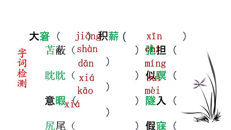 第18课《狼》课件  2021-2022学年部编版语文七年级上册05