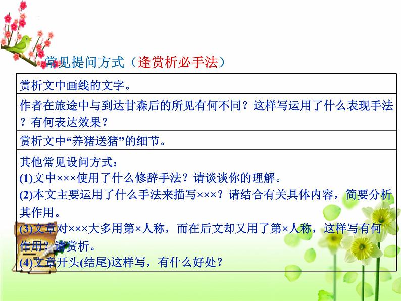 2023年中考语文三轮冲刺专题复习：鉴赏散文的艺术技巧 课件05