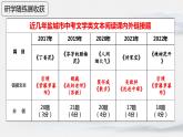 文学类文本阅读-材料链接方法探究    课件  2023年中考语文二轮专题