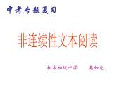 中考语文二轮专题复习：非连续性文本阅读课件PPT