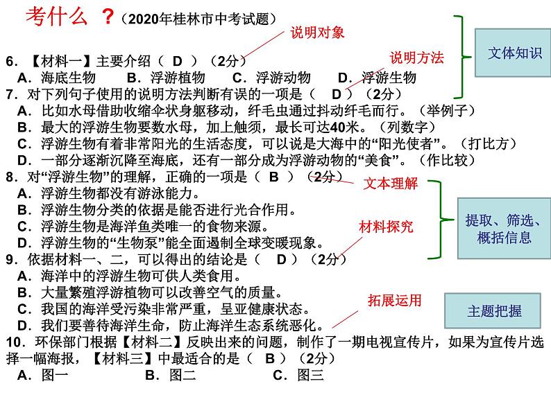 中考语文二轮专题复习：非连续性文本阅读课件PPT08