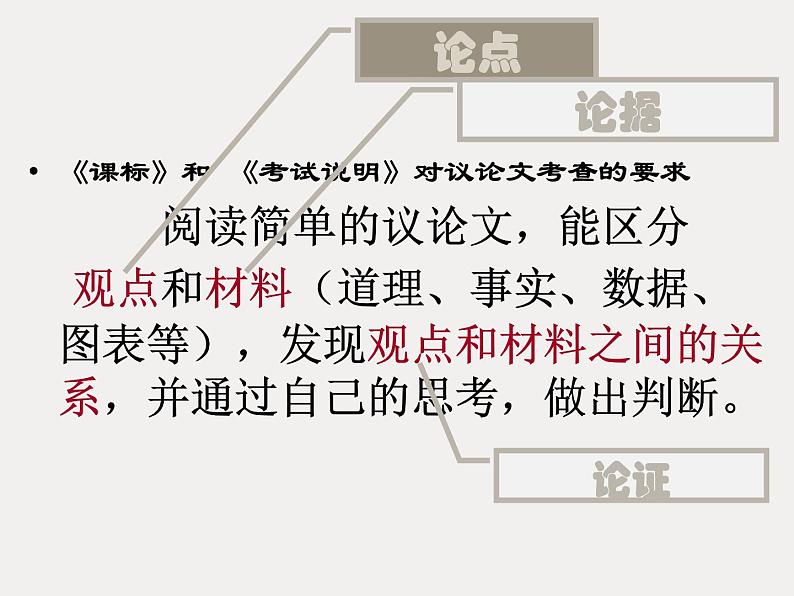 中考语文二轮专题复习课件：议论文阅读02