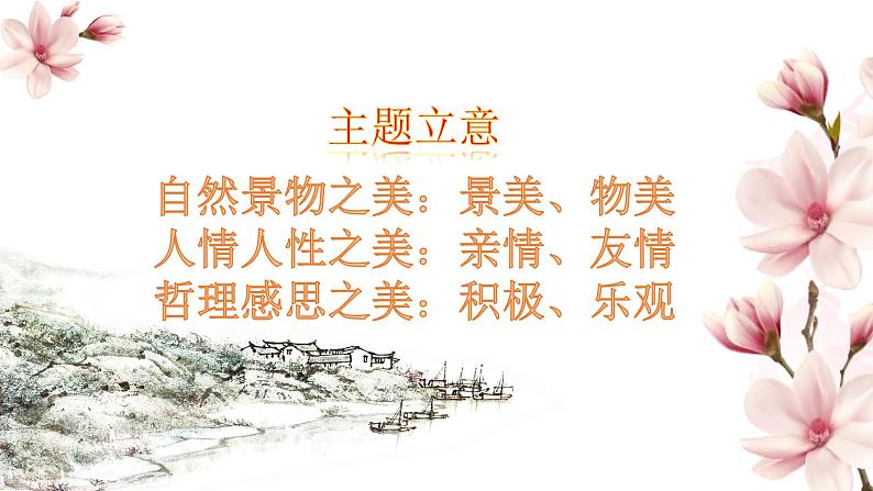 中考作文写作指导：作文开头《凤头优化，一见钟情》课件03