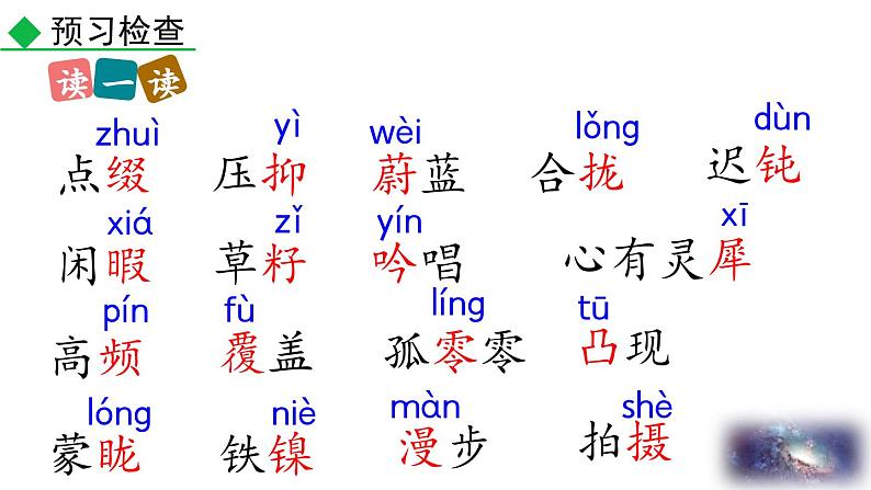 23 带上她的眼睛课件PPT第7页