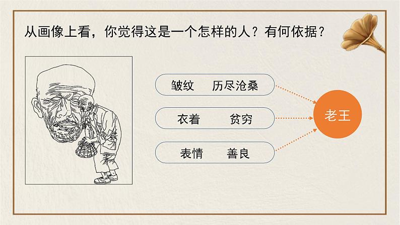 第11课《老王》课件2022-2023学年部编版语文七年级下册第3页
