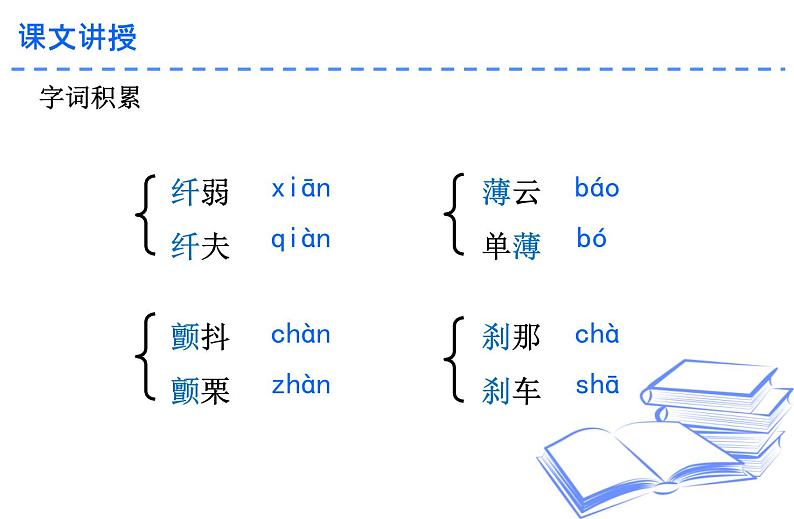 第19课《一棵小桃树》课件2022-2023学年部编版语文七年级下册第5页