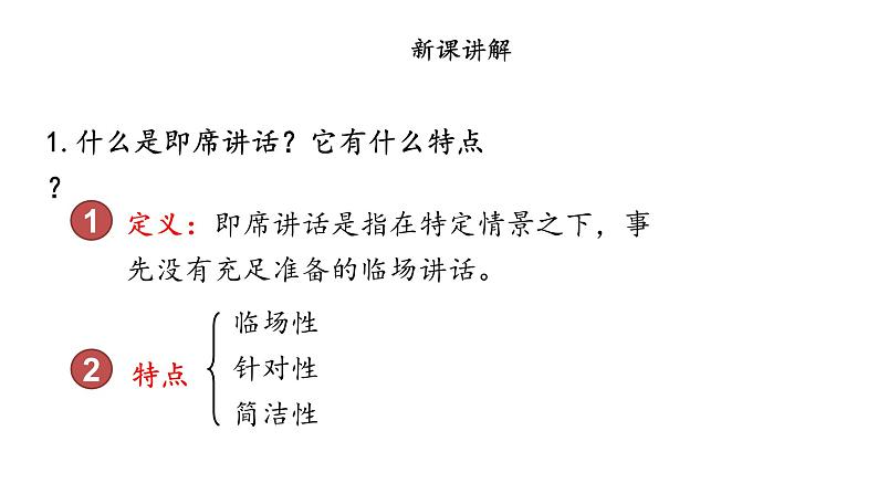 人教部编版语文八下 第五单元 口语交际 即席讲话 课件04