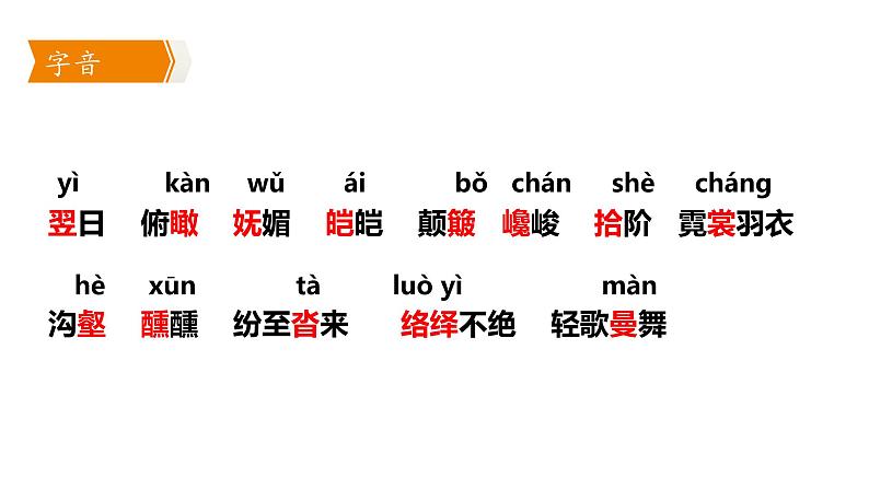 第19课 登勃朗峰 课件第6页