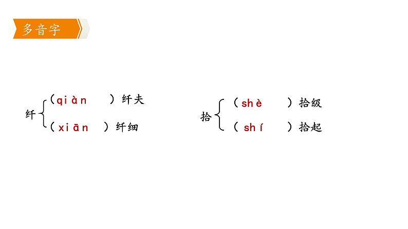第19课 登勃朗峰 课件第7页