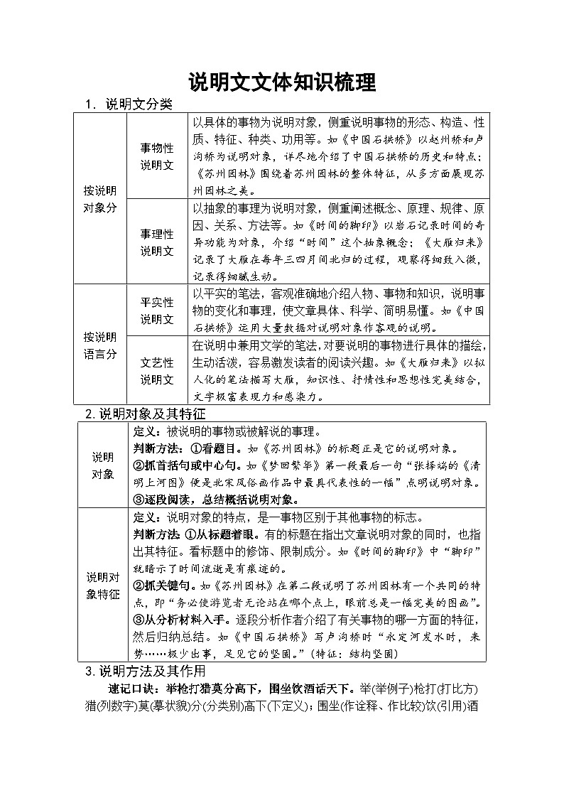 说明文文体知识梳理2023年中考语文二轮专题第1页