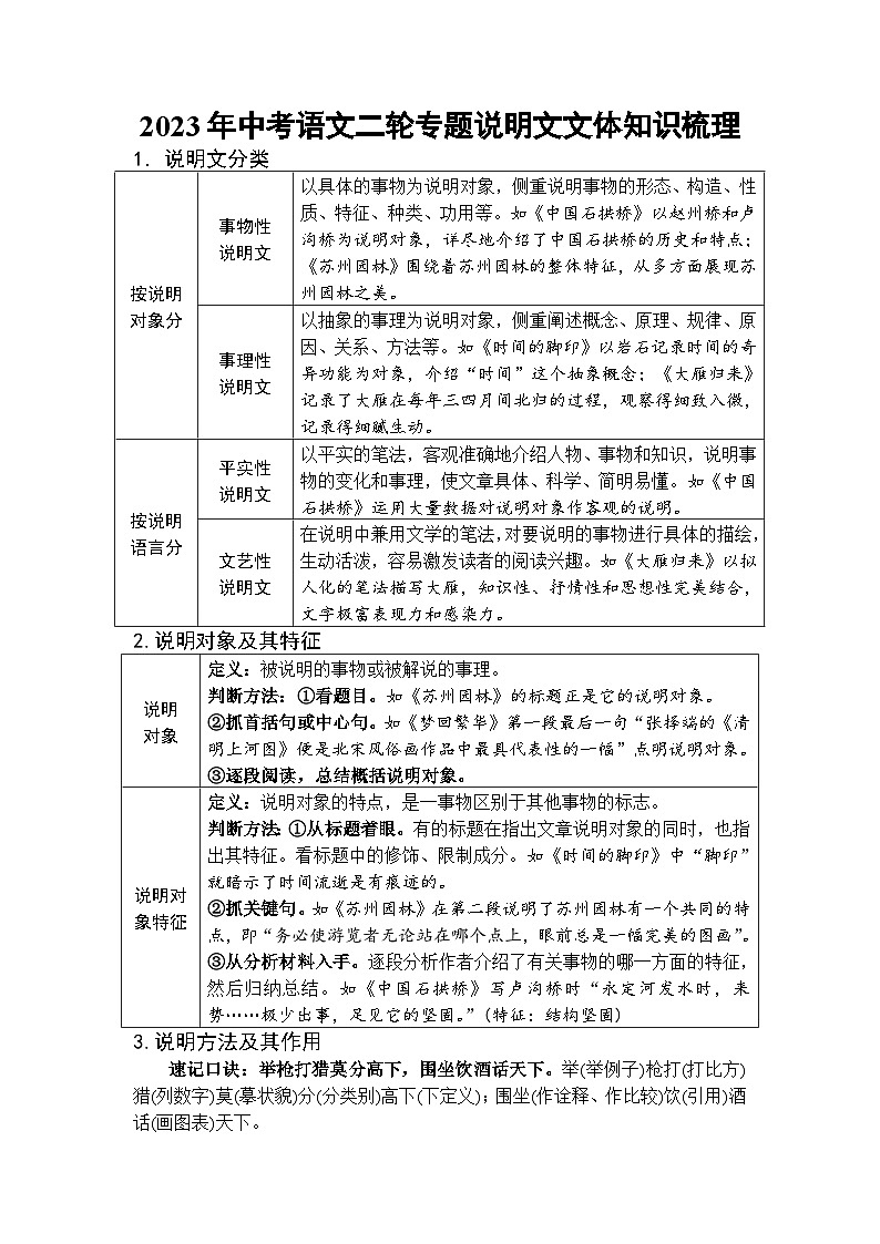 2023年中考语文二轮专题说明文文体知识梳理第1页