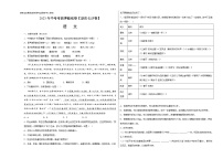 2023年中考考前押题密卷：语文-（湖南长沙卷）（考试版）A3