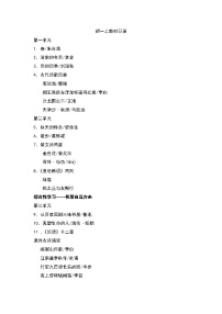 【同步练习】七年级语文初一上教材目录