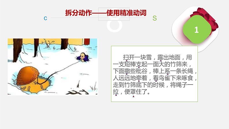 七年级上册小作文—动作描写课件PPT08