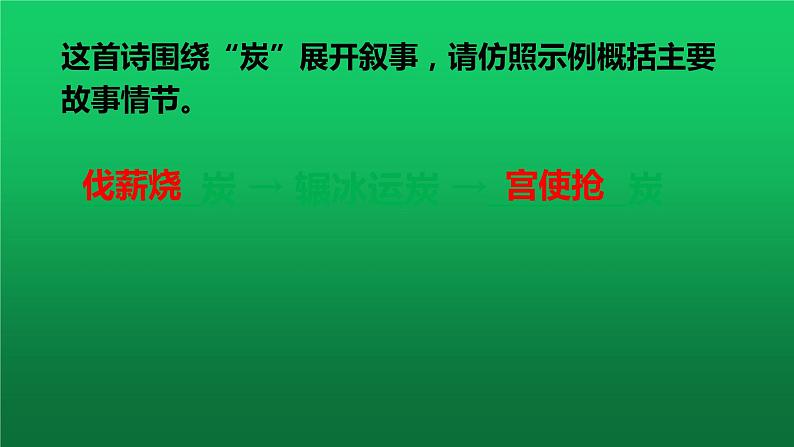 《卖炭翁》创新教学课件08