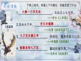 21—1北冥有鱼部编版语文八年级下册课件