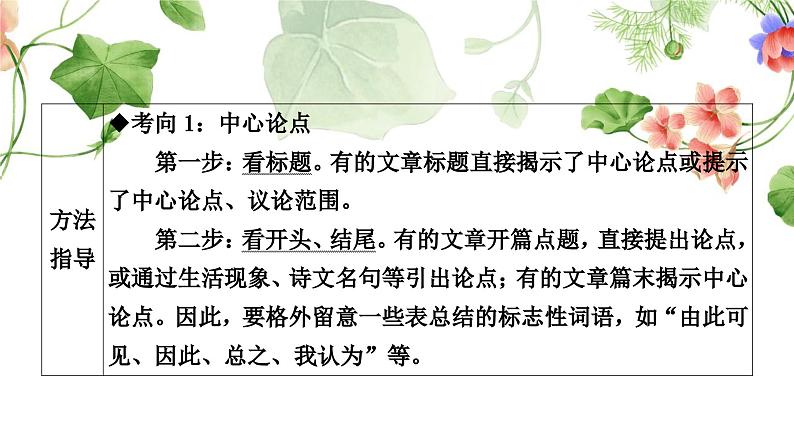 中考语文复习议论语文阅读重温课文学考点教学课件第5页