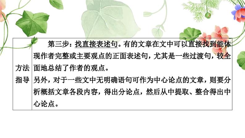 中考语文复习议论语文阅读重温课文学考点教学课件第6页