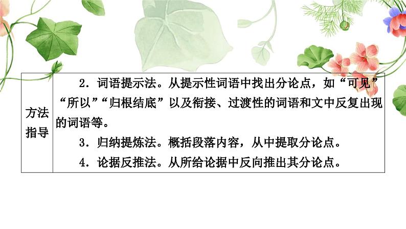 中考语文复习议论语文阅读重温课文学考点教学课件第8页