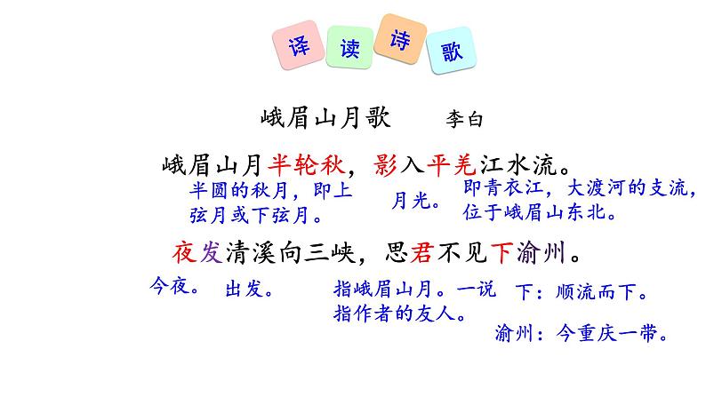 七年级上册 第三单元 课外古诗词诵读.峨眉山月歌 课件+教案+素材05