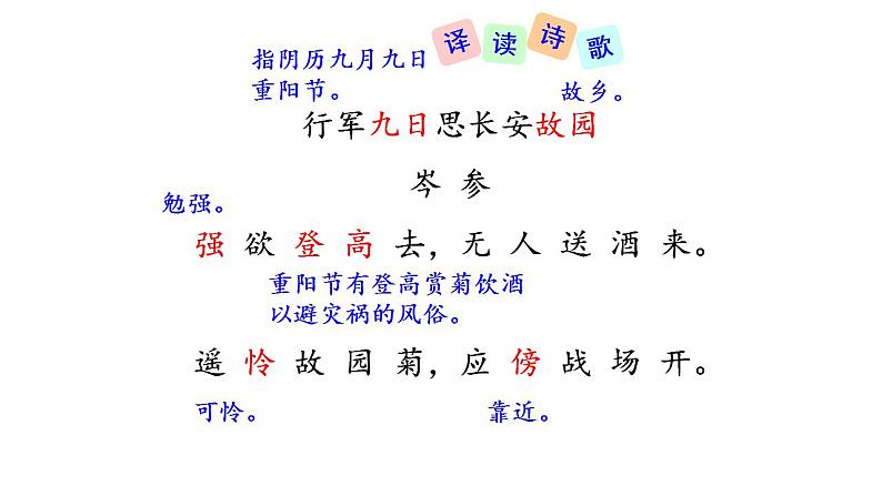 七年级上册第三单元课外古诗词 行军九日思长安故园 课件+教案+素材06