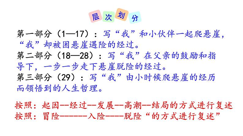 14 走一步，再走一步 课件+教案+素材07