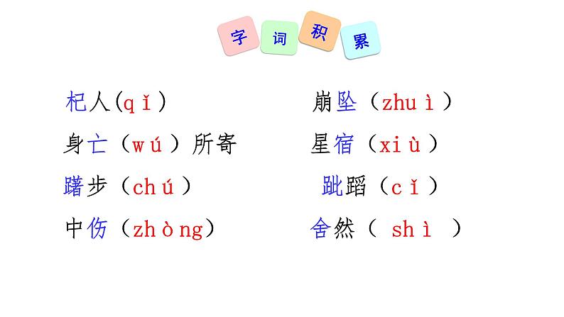 22 寓言四则 杞人忧天 课件+教案+素材04