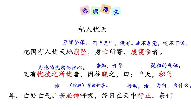 22 寓言四则 杞人忧天 课件+教案+素材07