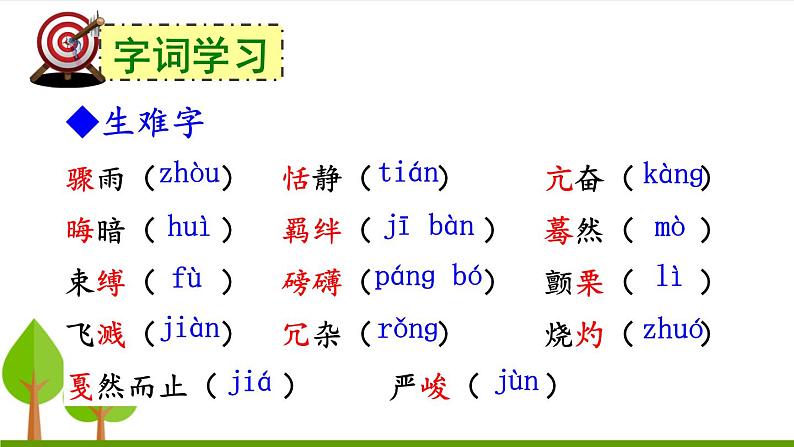 3 安塞腰鼓上课课件第7页