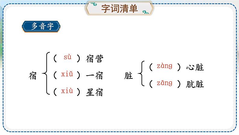 人教版9语上 第1单元 2 周总理，你在哪里 PPT课件+教案08