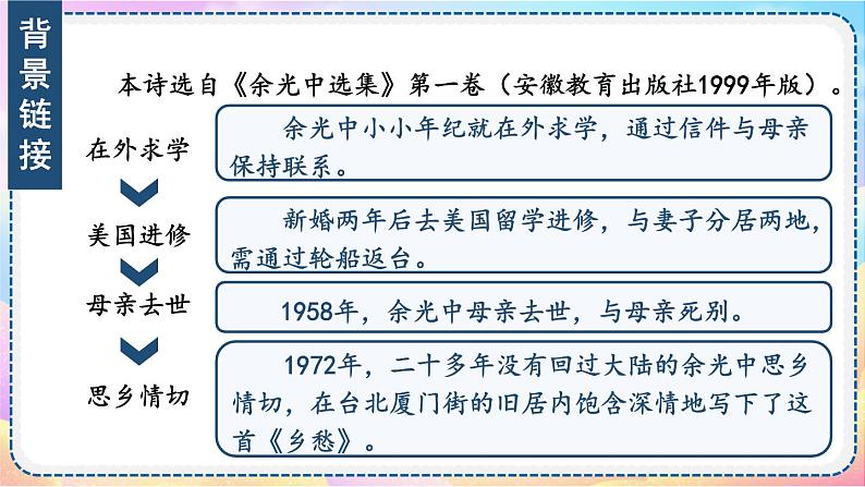 人教版9语上 第1单元 4 乡愁 PPT课件05