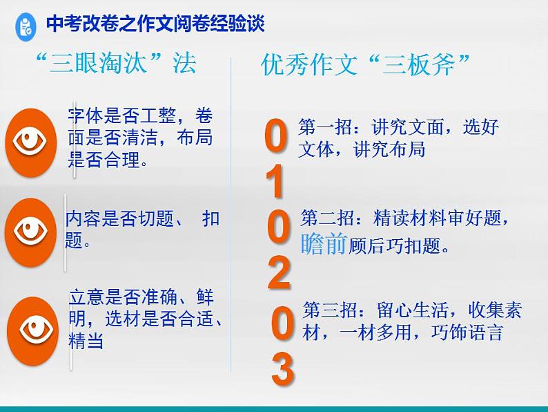 中考语文一轮复习课件专题19：作文指导与训练 (含答案)第5页