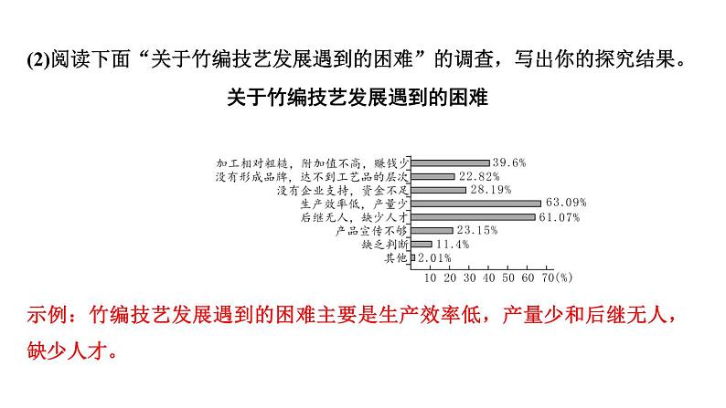 期末复习-专题六　语言综合运用 讲练课件—2020-2021学年九年级下册语文部编版第6页